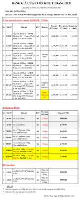 Báo giá cửa cuốn 2023